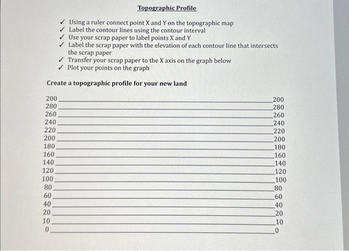 Solved Topographic Profile \\( \\checkmark \\) Using a ruler | Chegg.com