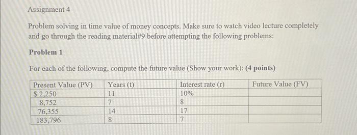 Solved Problem solving in time value of money concepts. Make | Chegg.com