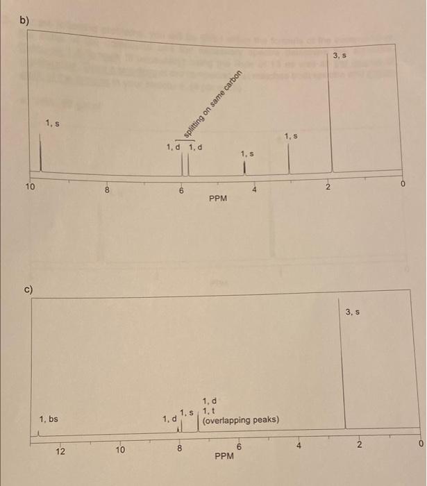 Solved 2. Each of the NMR spectra shown below matches one of | Chegg.com