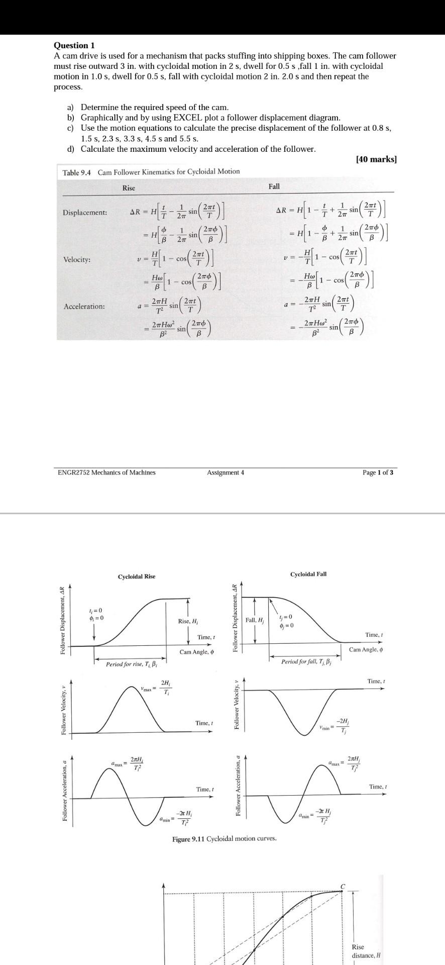 Solved Question 1 A cam drive is used for a mechanism that