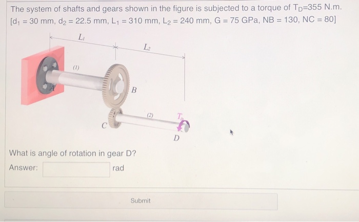 Solved The system of shafts and gears shown in the figure is | Chegg.com