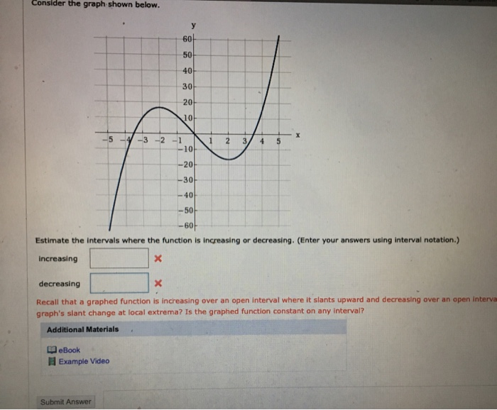 Solved Consider the graph shown below. -5 - -3 -2 -1 2 3 4 5 | Chegg.com
