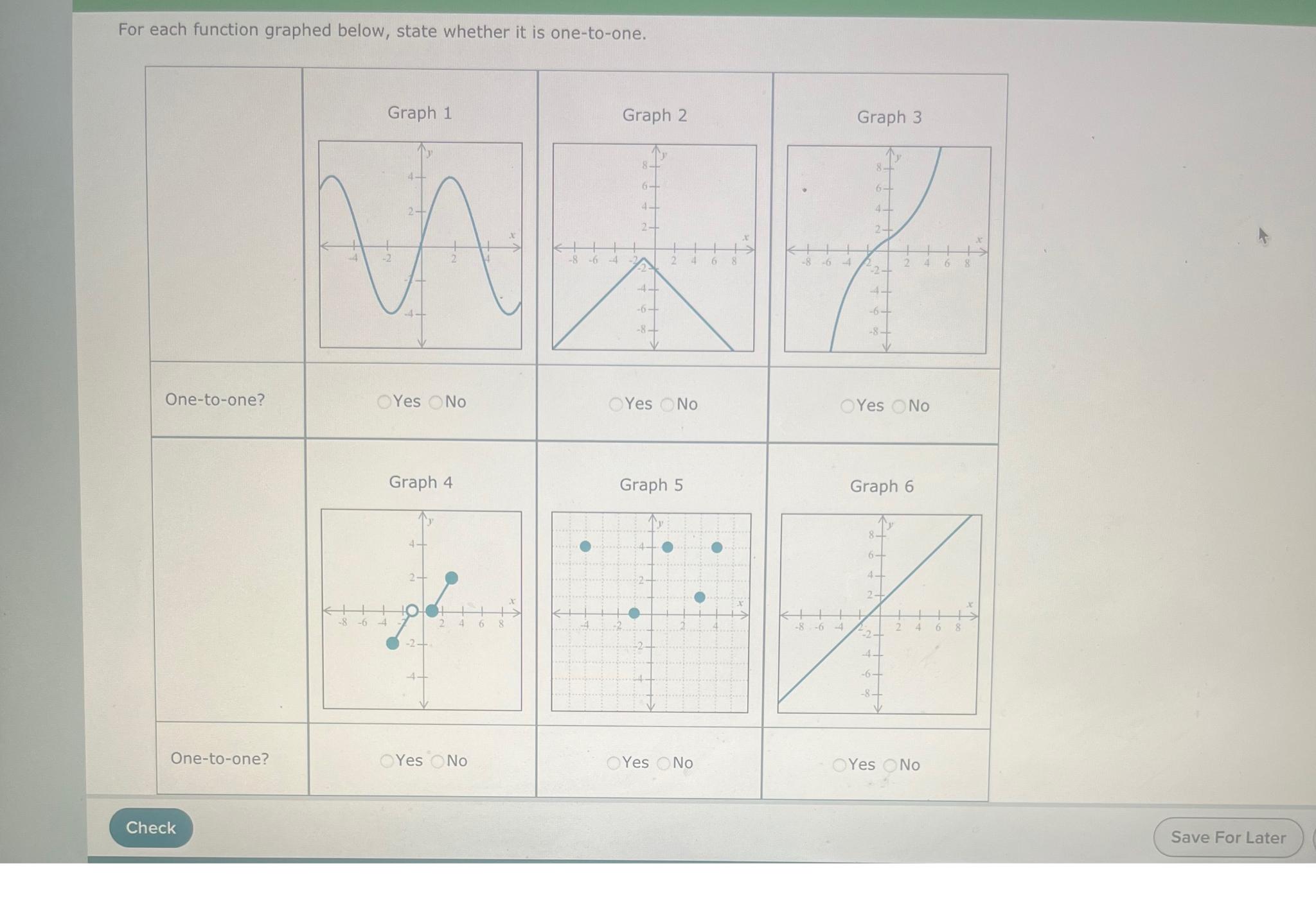 Solved For each function graphed below, state whether it is | Chegg.com