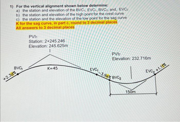 Solved 1) For the vertical alignment shown below determine: | Chegg.com