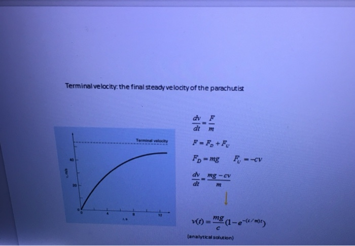 Solved M 70 C 12 5 G 9 81 I Have To Solve This Question U Chegg Com