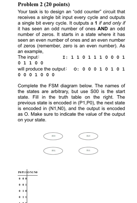 Solved Problem 3 (20 points) Given a standard five (5) stage | Chegg.com
