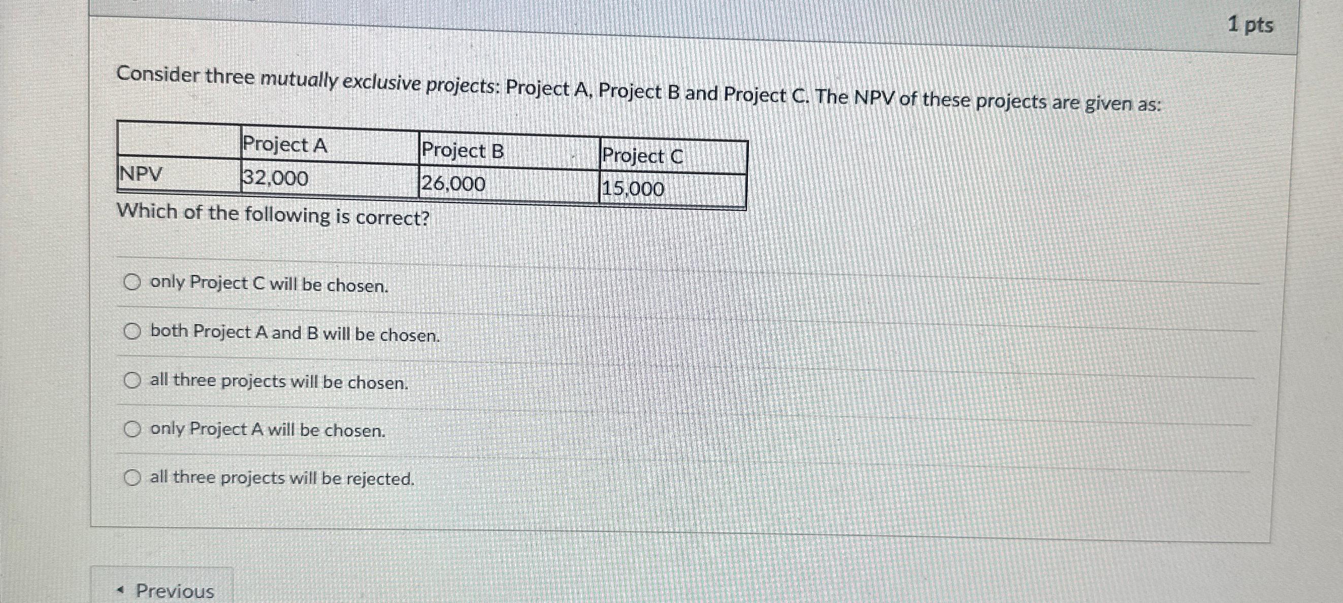 Solved 1 ﻿ptsConsider Three Mutually Exclusive Projects: | Chegg.com