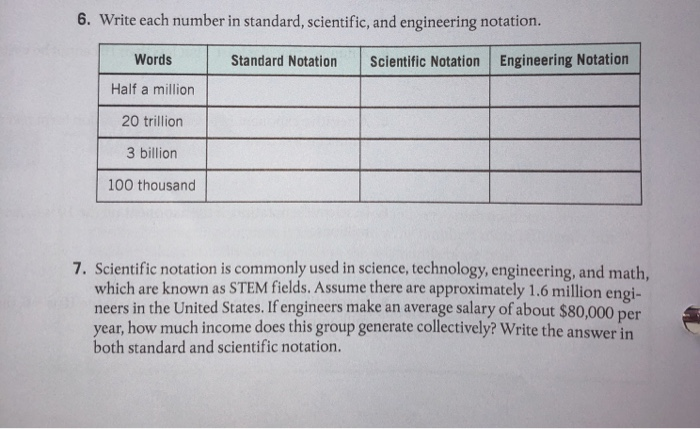 Solved 6. Write Each Number In Standard, Scientific, And