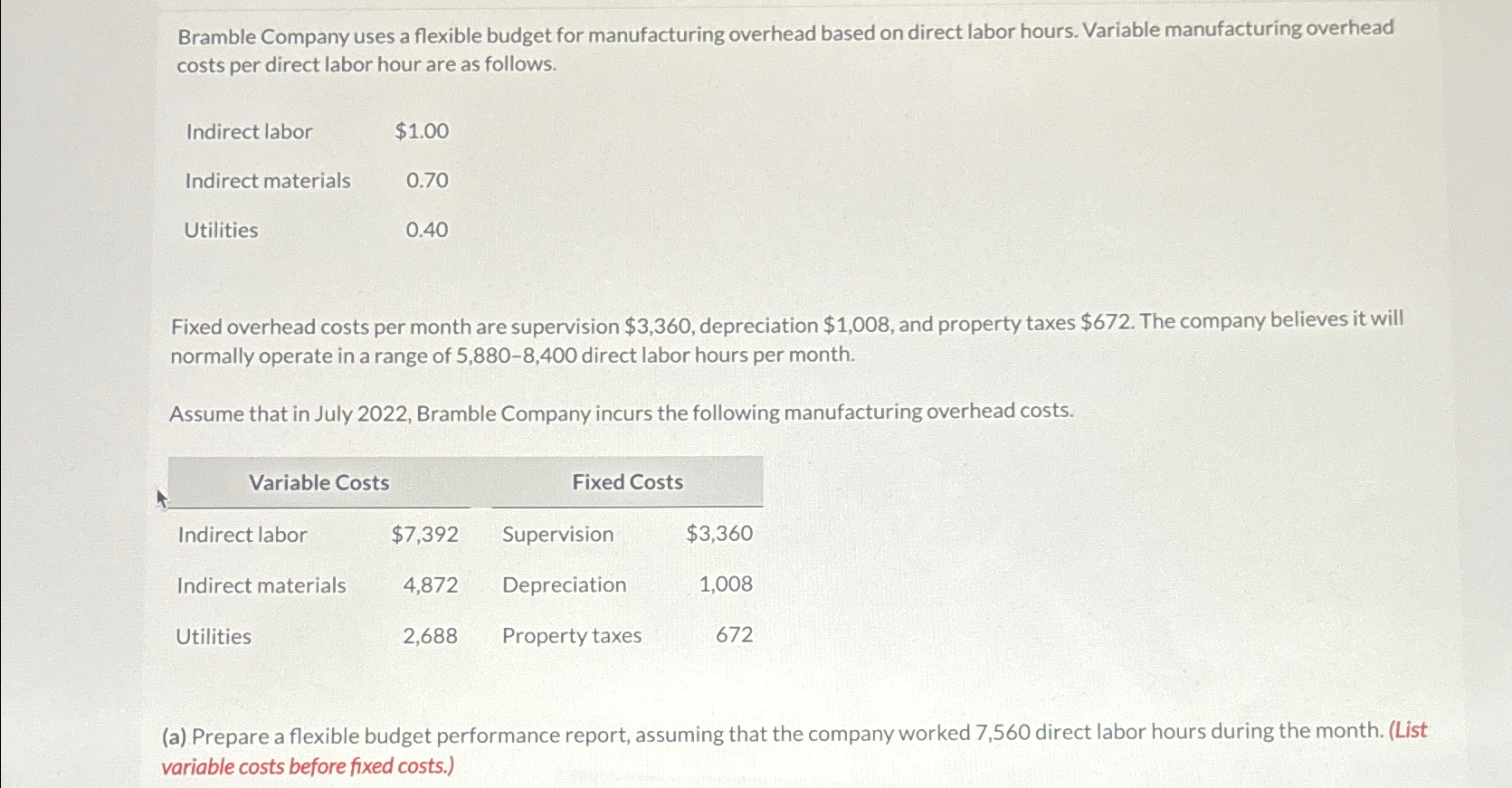 Solved Bramble Company uses a flexible budget for | Chegg.com