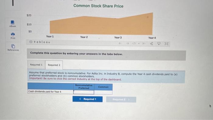 Tableau DA 11-1 (Algo): Quick Study, Dividends on | Chegg.com