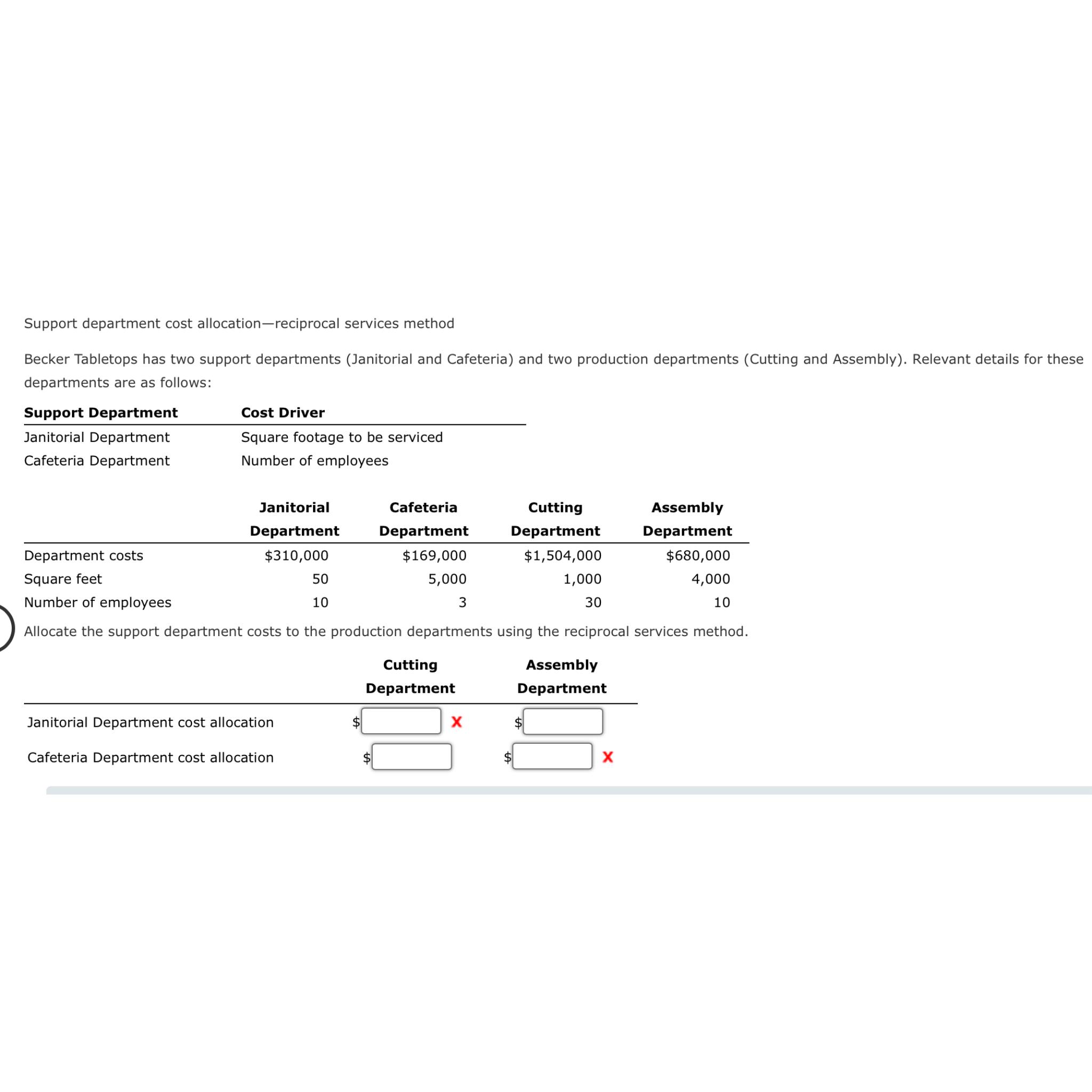 Solved Support department cost allocation-reciprocal | Chegg.com
