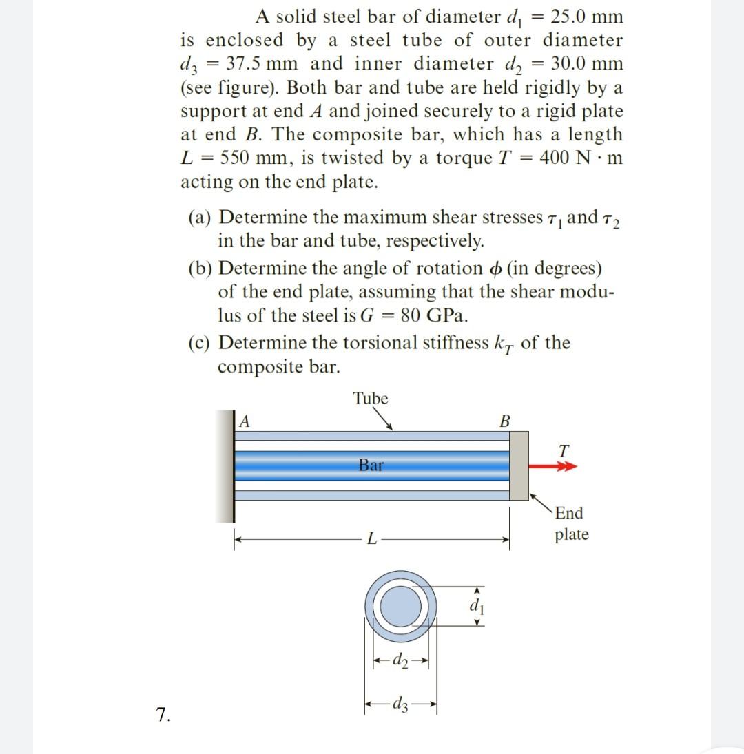 Solved = = A solid steel bar of diameter d = 25.0 mm is | Chegg.com