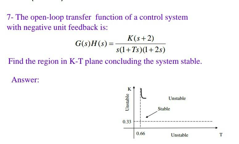 Solved 0 11 1- Check the internal stability of following | Chegg.com