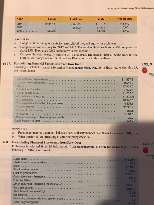 Solved Introducing Financial Account Chapter 1 Net Income | Chegg.com