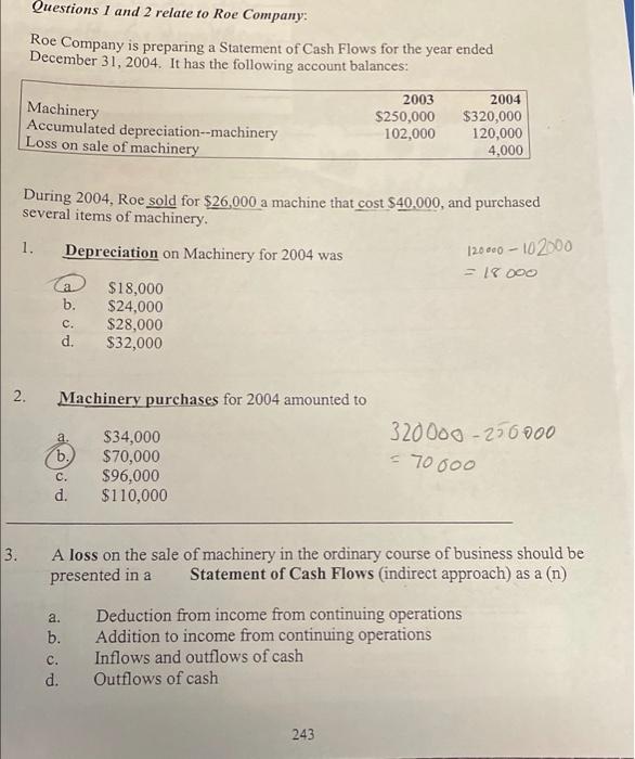 Solved Questions 1 And 2 Relate To Roe Company: Roe Company | Chegg.com