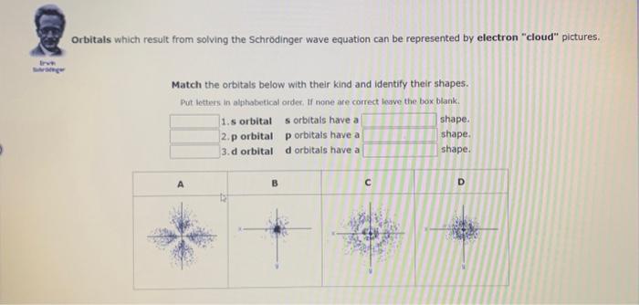 Orbitals which result from solving the Schrodinger wave equation can be represented by electron cloud pictures.
Match the o