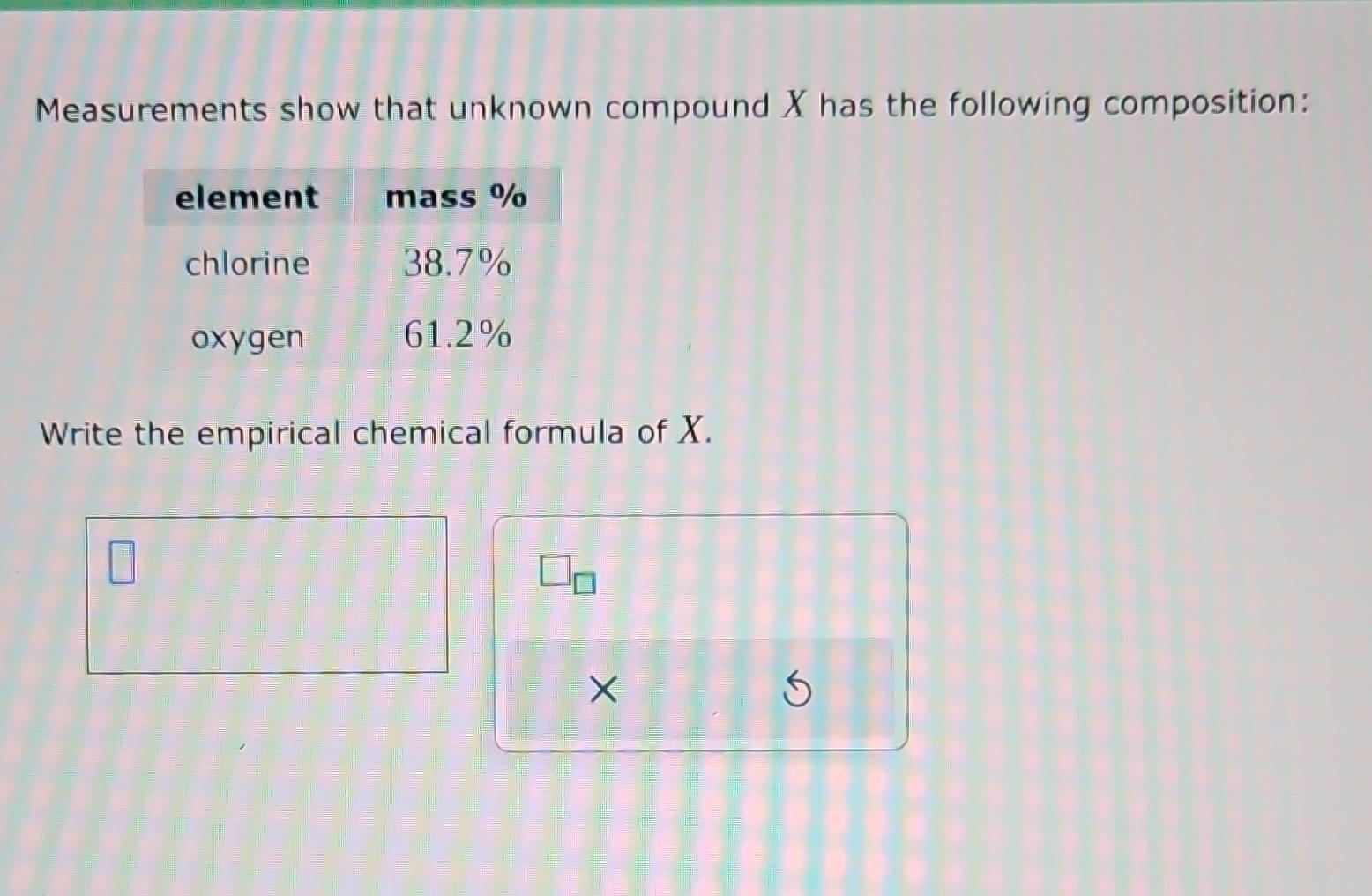 Solved Measurements show that unknown compound X has the | Chegg.com
