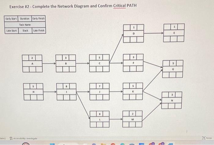 Solved Exercise \#2-Complete the Network Diagram and Confirm | Chegg.com