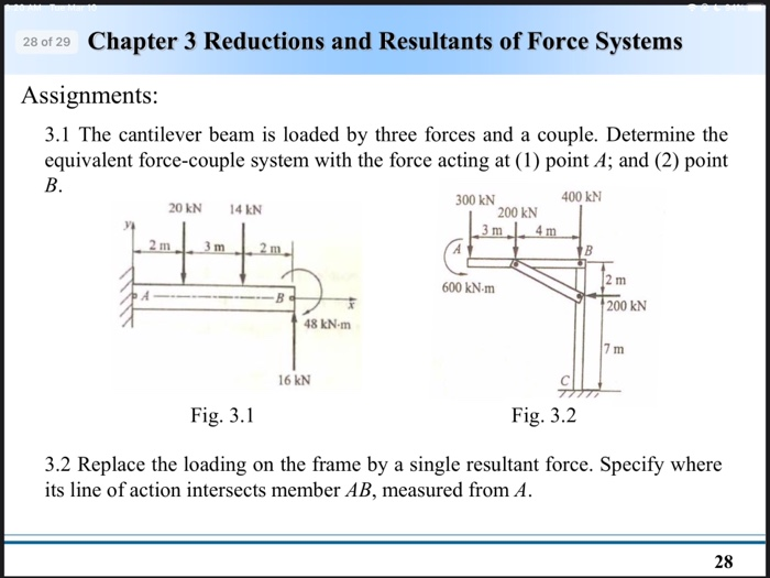 Solved 29 Of 29 Chapter 3 Reductions And Resultants Of Force | Chegg.com