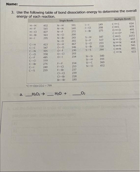 3. Use the following table of bond dissociation energy to determine the overall enerav of each reaction.
\[
\cdot \mathrm{C}=
