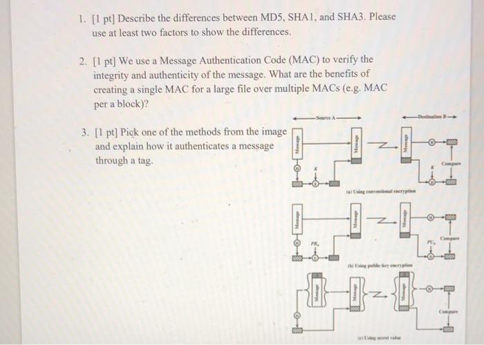 Solved 1. [1 Pt] Describe The Differences Between MD5, SHA1, | Chegg.com