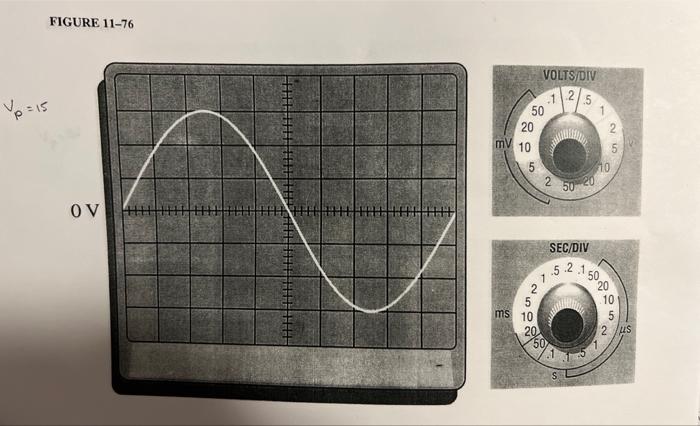 Solved Using this figure to determine: Volt peak(Vp), Volt | Chegg.com