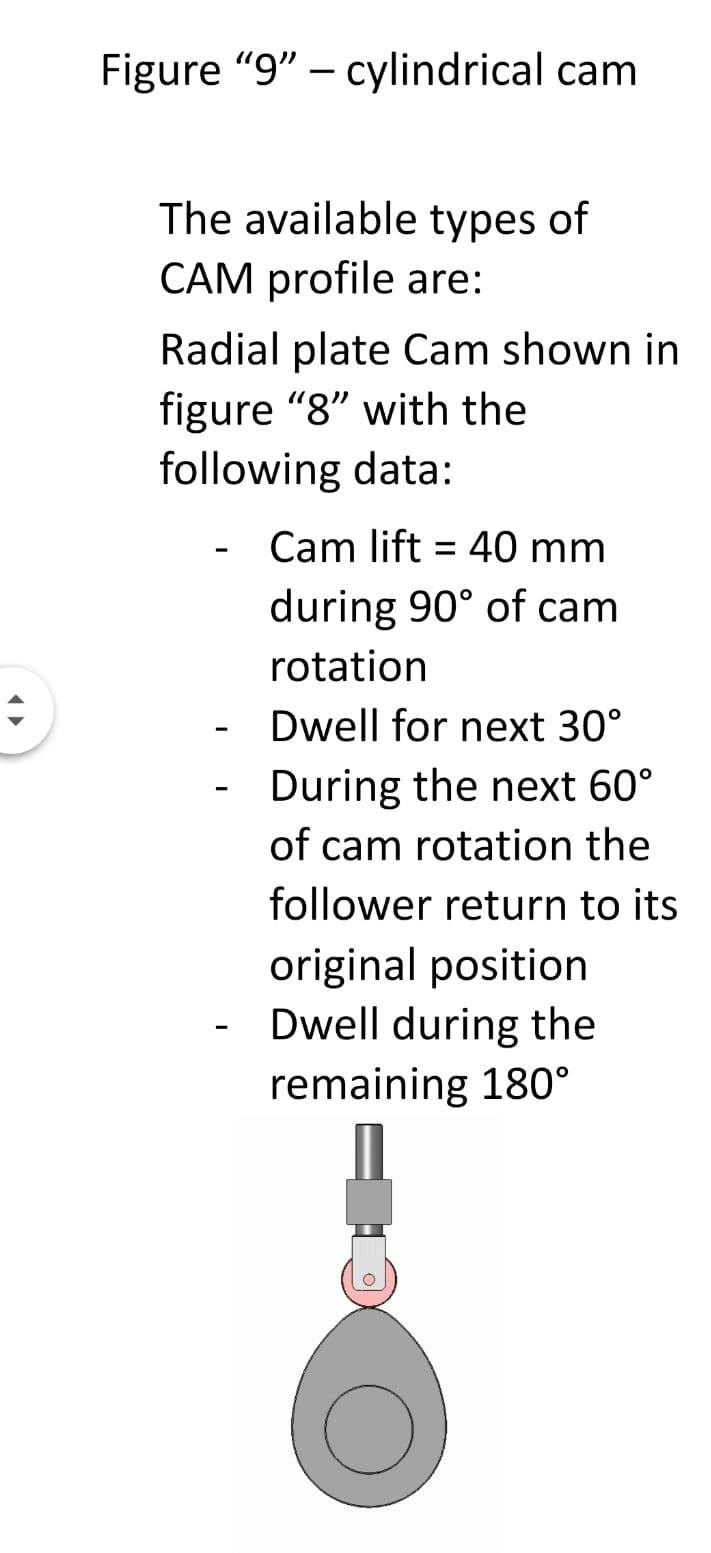 Solved Figure “9” cylindrical cam The available types of