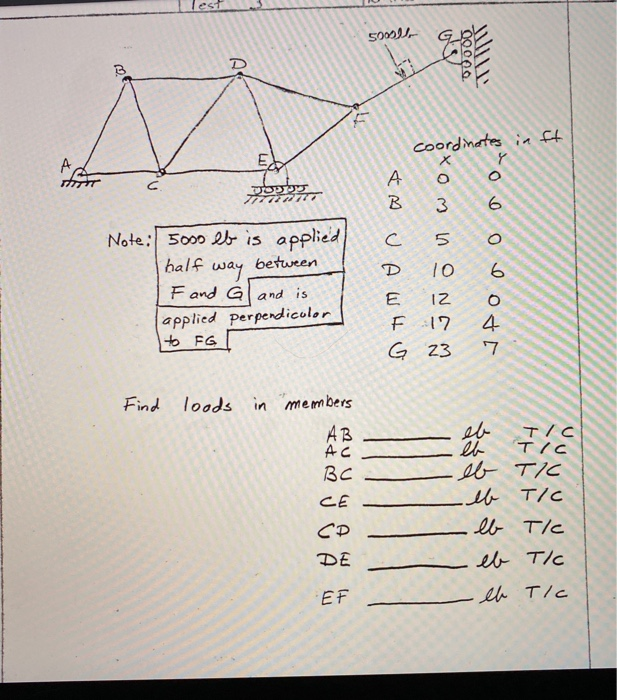 Solved 5000 Note 5000 Eb Is Applied Half Way Between F A Chegg Com