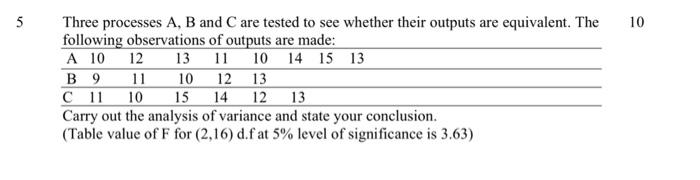Solved Three processes A,B and C are tested to see whether | Chegg.com