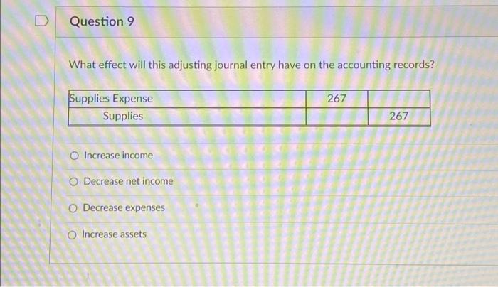 Solved Question 9 What effect will this adjusting journal | Chegg.com