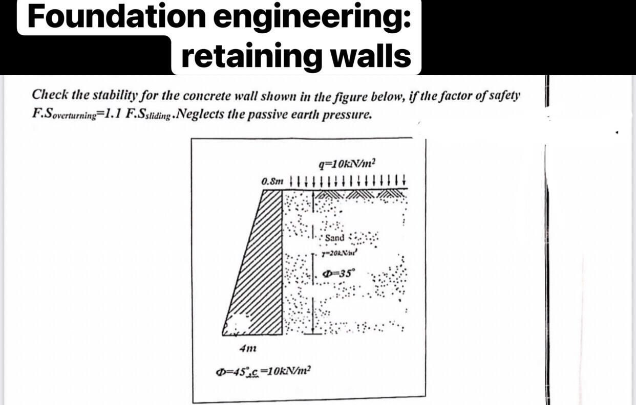 Solved Foundation engineering: retaining walls Check the | Chegg.com