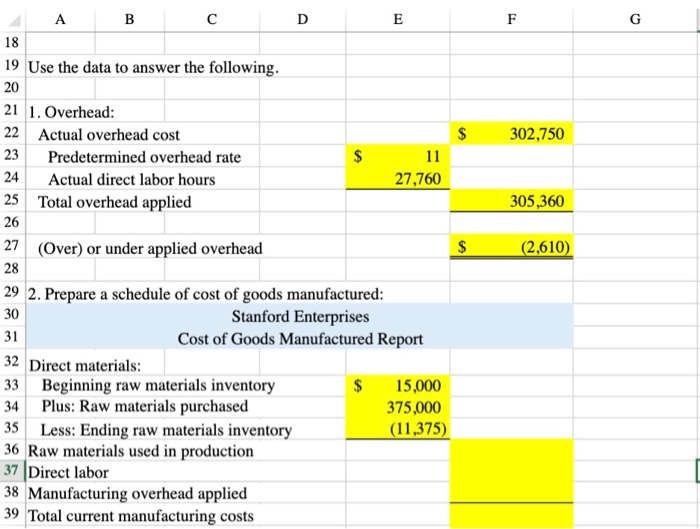 Solved 1. Calculate and dispose of overapplied or | Chegg.com