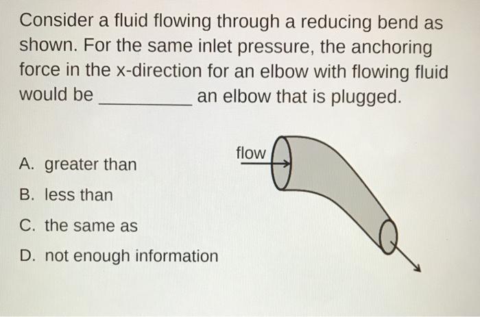Solved Consider a fluid flowing through a reducing bend as | Chegg.com