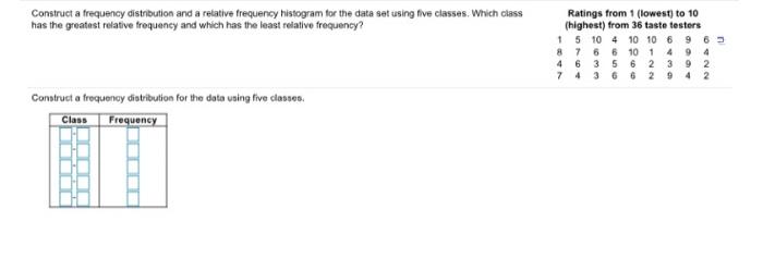 Solved Construct a frequency distribution and a relative | Chegg.com