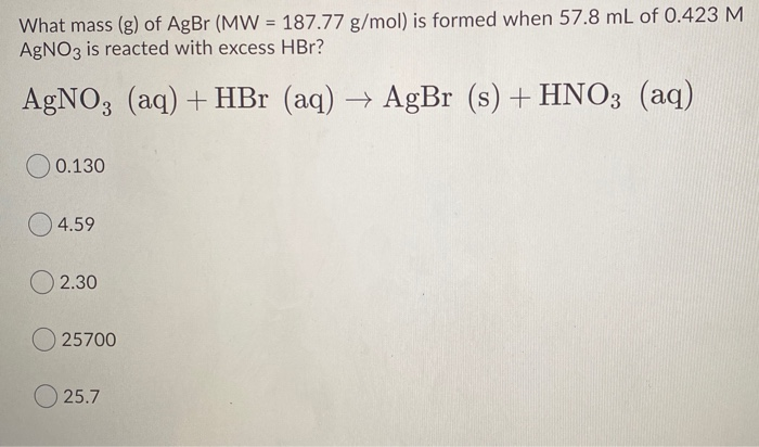 Phản ứng giữa AgNO<sub onerror=