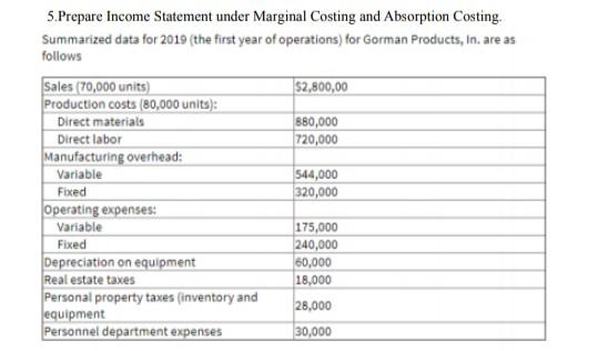 Solved 5.Prepare Income Statement under Marginal Costing and | Chegg.com