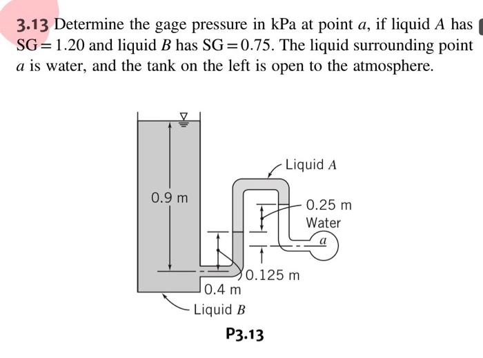 Solved 3.13 Determine the gage pressure in kPa at point a, | Chegg.com