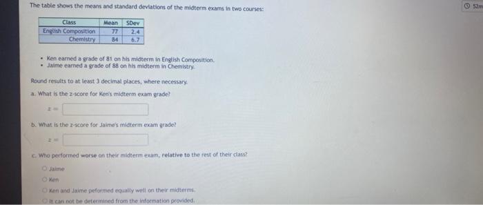 Solved The table shows the means and standard deviations of | Chegg.com