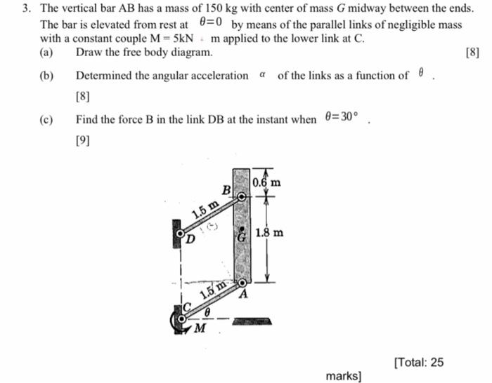 Solved 3. The vertical bar AB has a mass of 150 kg with | Chegg.com