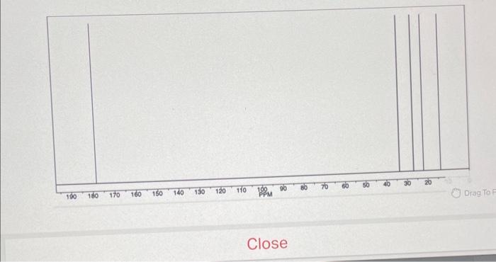 Solved An Ir Spectrum A C Nmr Spectrum And A H Nmr Chegg Com