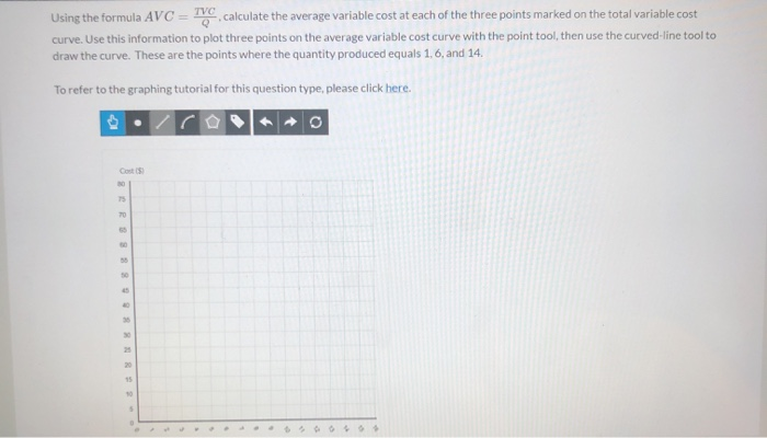 solved-the-total-fixed-cost-total-variable-cost-and-total-chegg