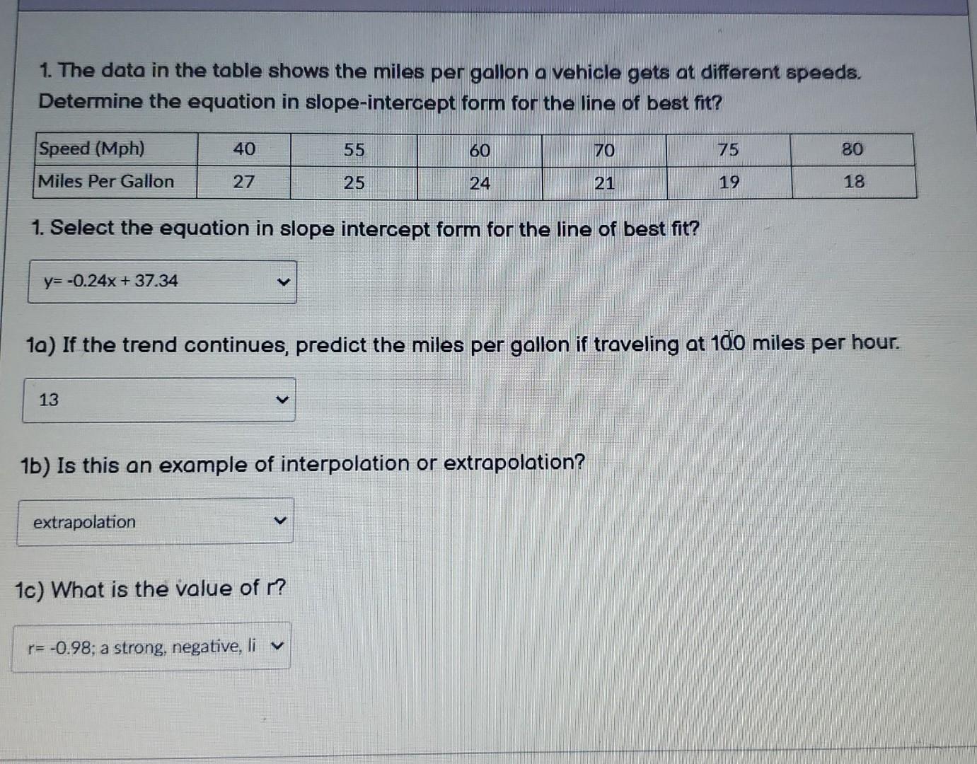 Solved 1. The data in the table shows the miles per gallon a | Chegg.com
