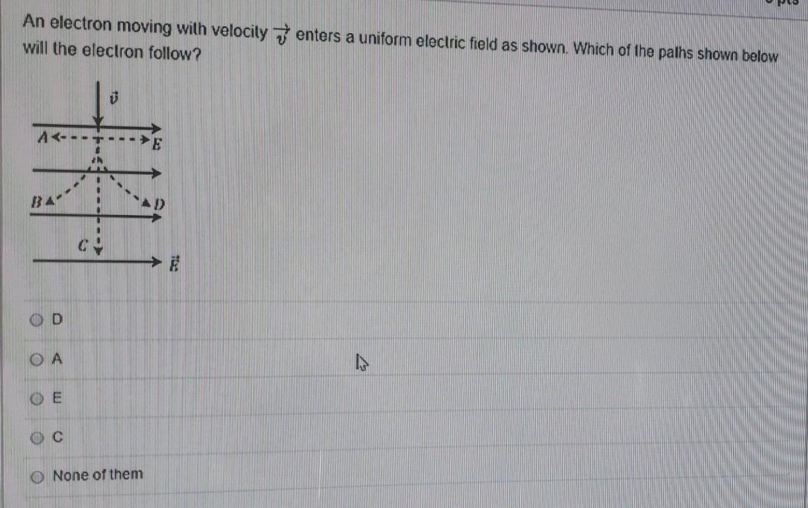 Solved An electron moving with velocity enters a uniform | Chegg.com