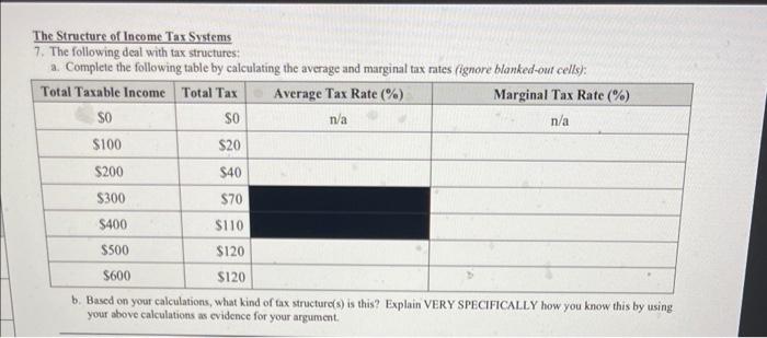 Solved The Structure of Income Tax Systems 7. The following | Chegg.com