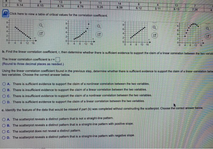 Solved Question Help Use the given data set to complete | Chegg.com