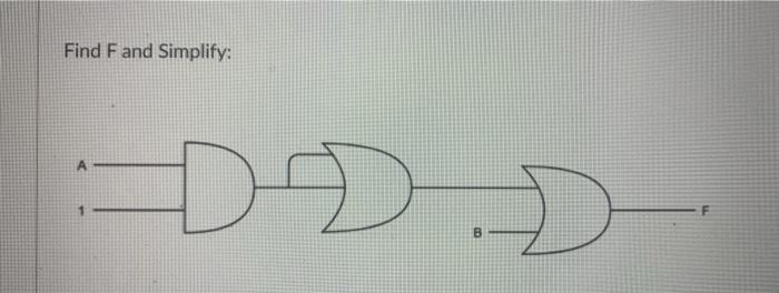 Solved Find F and Simplify: F B | Chegg.com