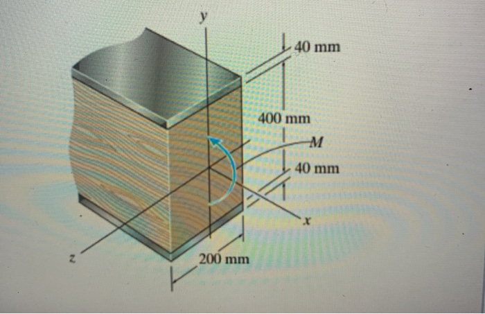 Solved Part A -10 GPa. Determine the maximum bending stress | Chegg.com