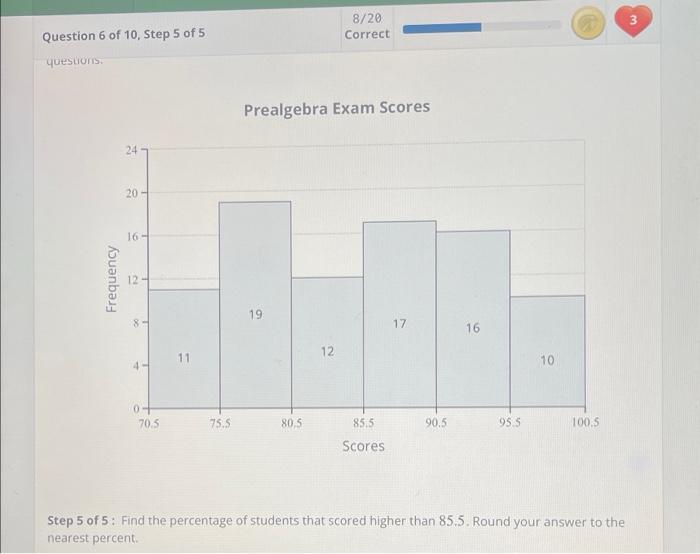 Solved 3 8/20 Correct Question 6 of 10, Step 5 of 5 | Chegg.com