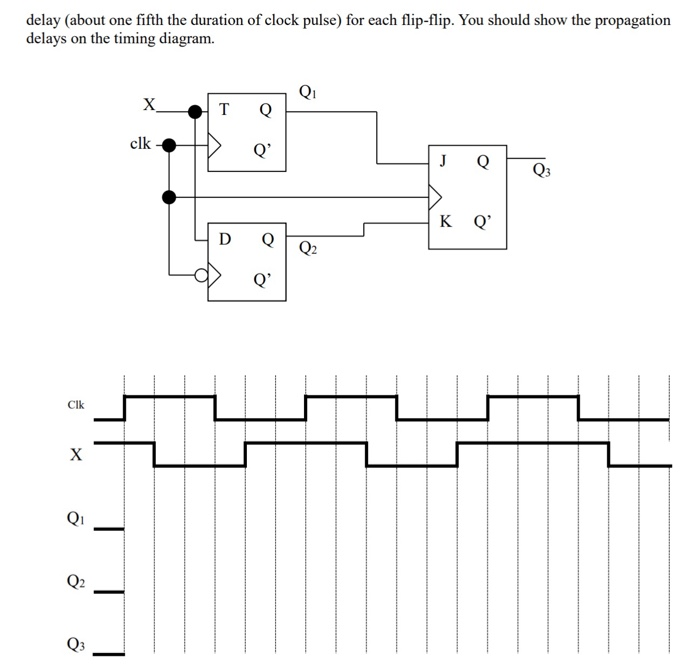 Solved 25-7: For the following synchronous sequential | Chegg.com