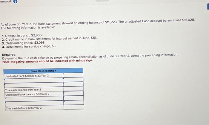 Solved As of June 30, Year 2, the bank statement showed an | Chegg.com